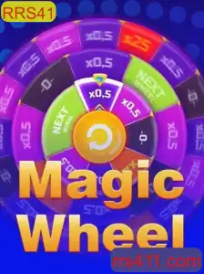 Introdução e Regras do Jogo MagicWheel